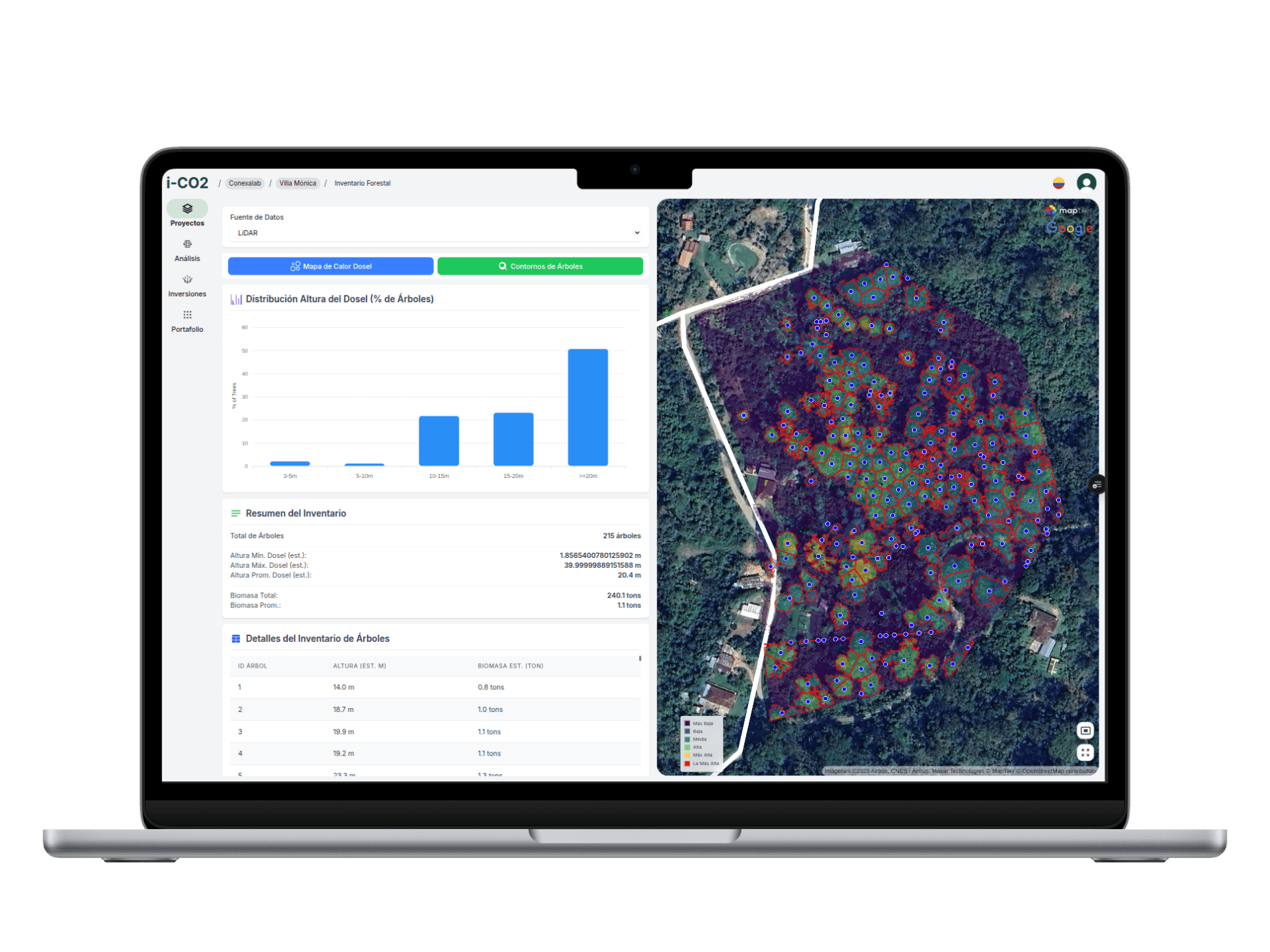 Analytics Dashboard